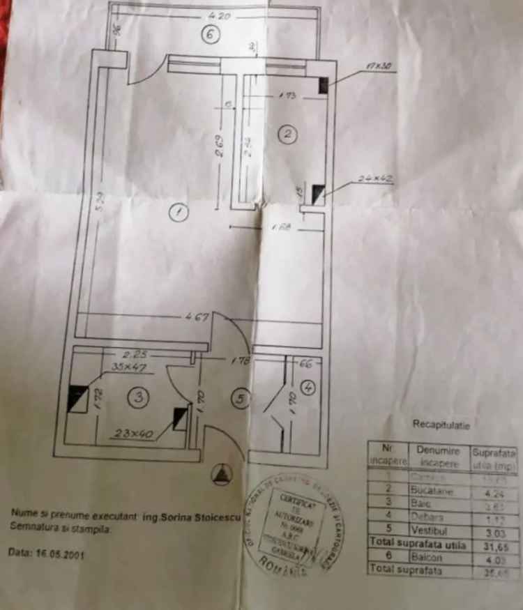 Garsoniera de vanzare in Rahova cu multiple beneficii