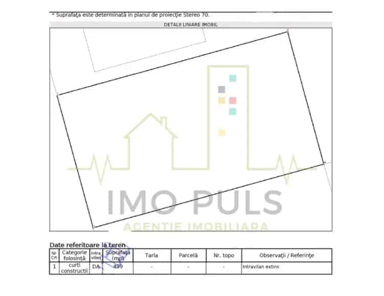 Timis Teren constructii in Becicherec. Toate utilitatile la limita de proprietate