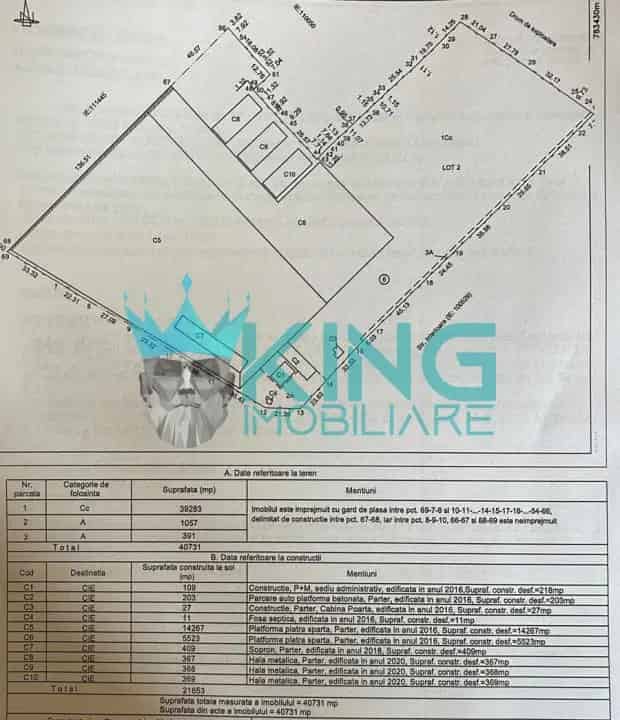 Teren 40731 mp Ovidiu Hale Depozitare Productie