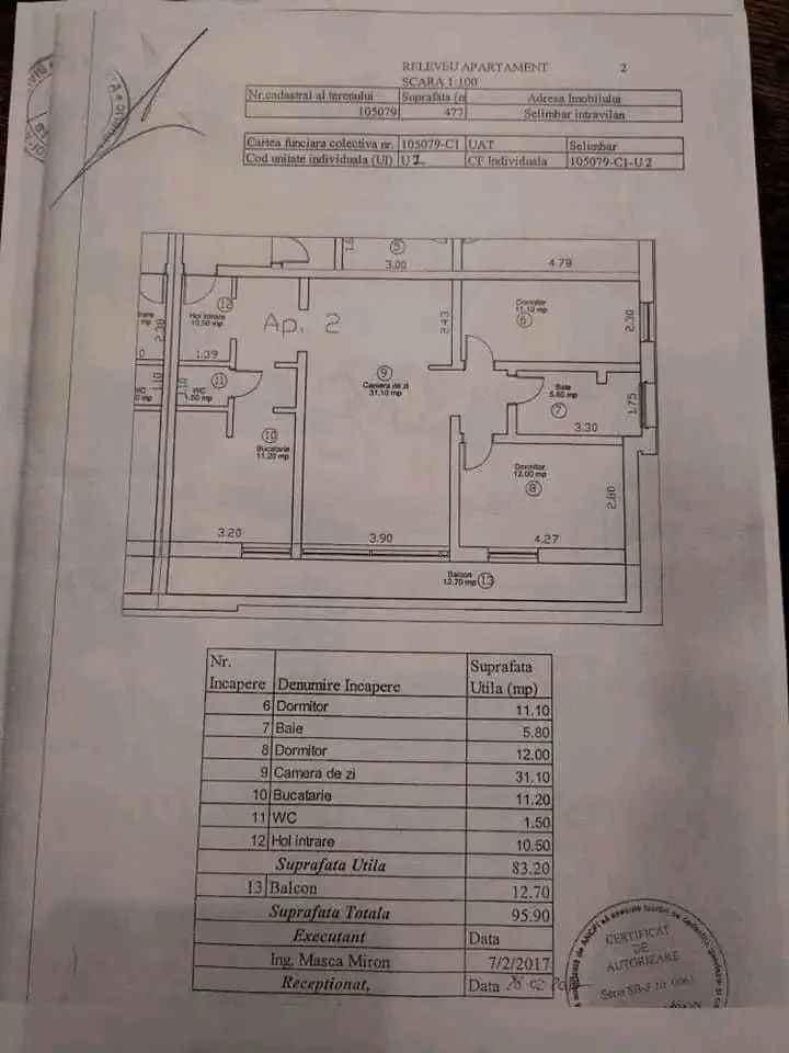 Vânzare apartamente 3 camere în Sibiu Zona Selimbar