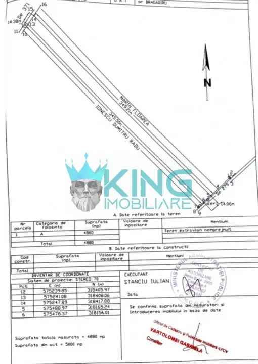 Teren 9300mp | Intravilan | Deschidere 27ml | Cornetu