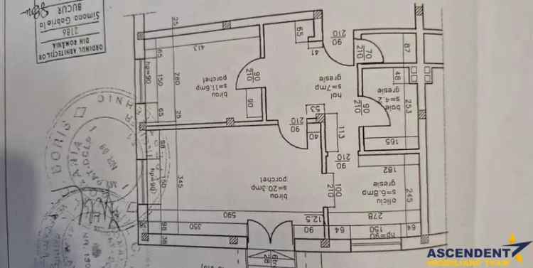 Închiriere spații comerciale Central cu facilități ideale pentru afaceri