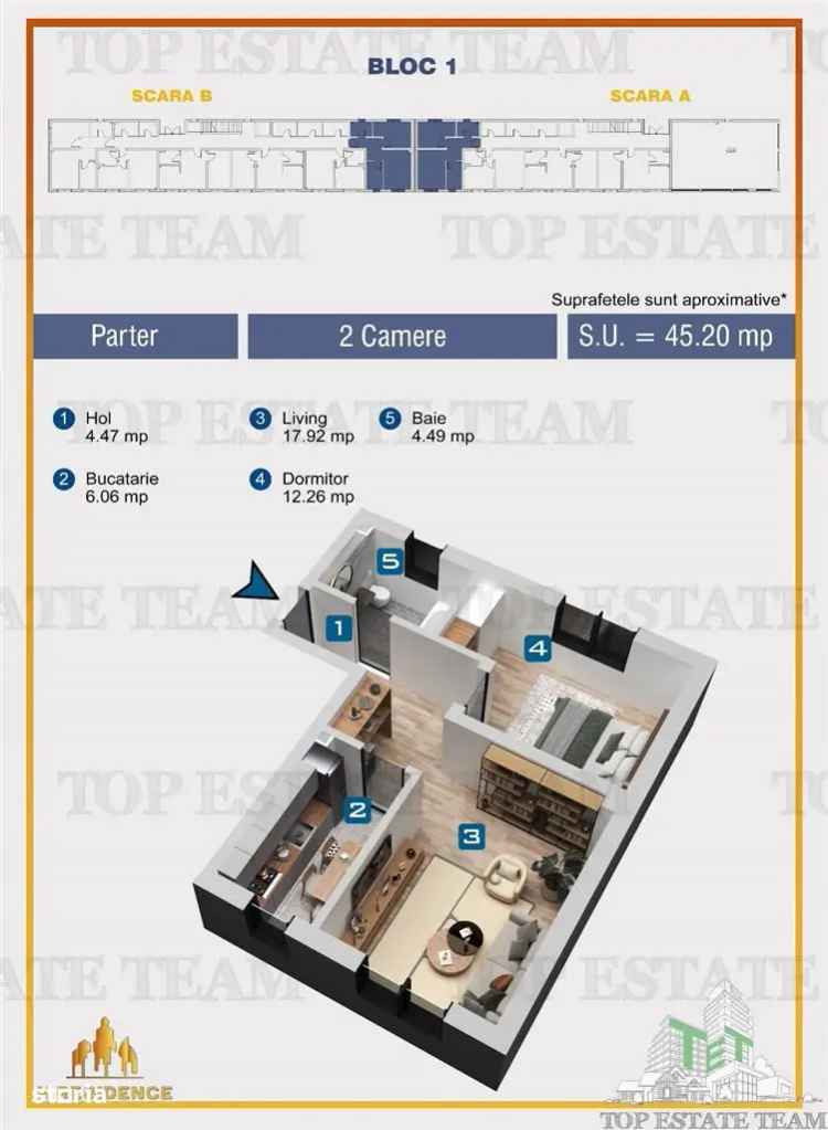 Vanzare apartament 2 camere Militari Rezidence bloc nou cu finishuri de top