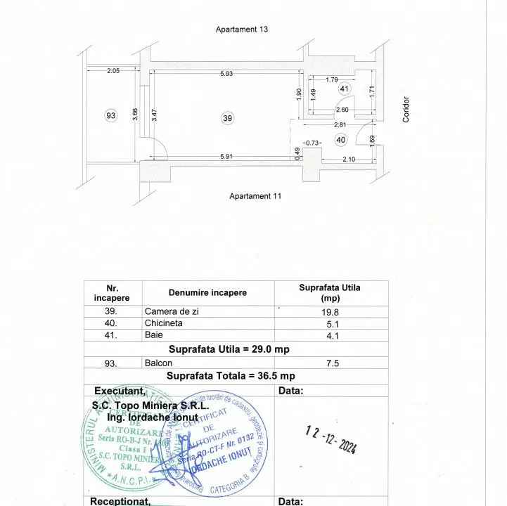 Vânzare apartamente studio Tomis Villa Grand Resort cu parcare inclusă