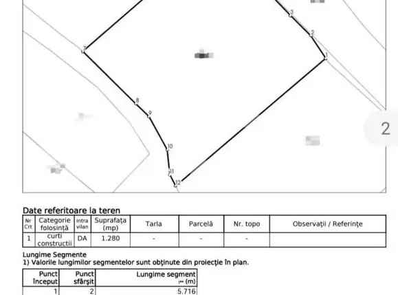 Teren intravilan, 1280 mp sat Tauti