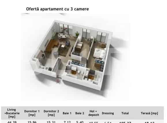 Apartament 3 camere 105mp Cluj Zona Centrala Bloc Exclusivist