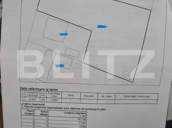 Teren Intravilan 1500 mp Falticeni - Oportunitate Investitie