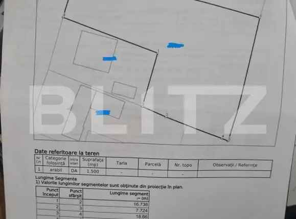 Oportunitate!Teren intravilan 1500 mp,Falticeni