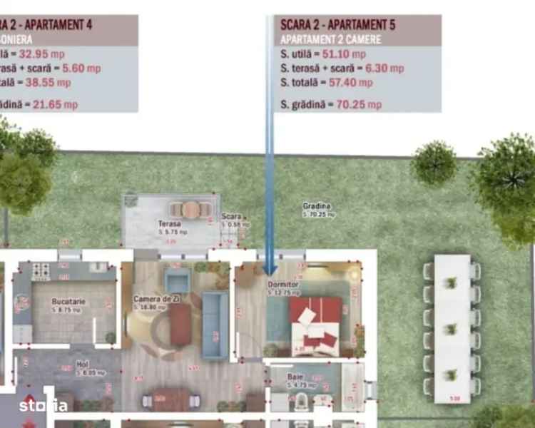 Vanzare apartamente cu gradina in zona Pallady cu parcare inclusa