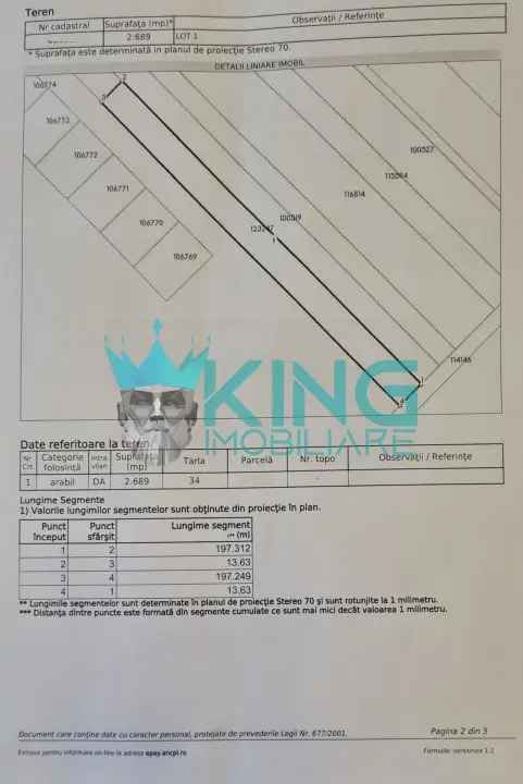 Teren 2689mp | Deschidere 13ml | Teghes-Domnesti