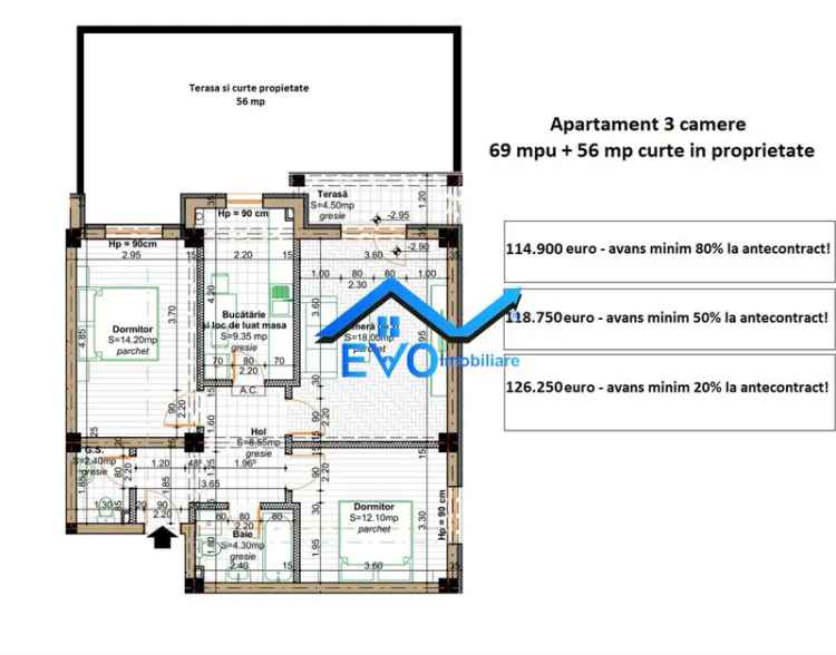 Apartament 3 camere, curte proprie, 69 mp utili, decomandat, 2 bai, Valea Lupului bloc nou