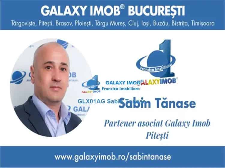Terenuri de vanzare Pitesti diverse suprafete
