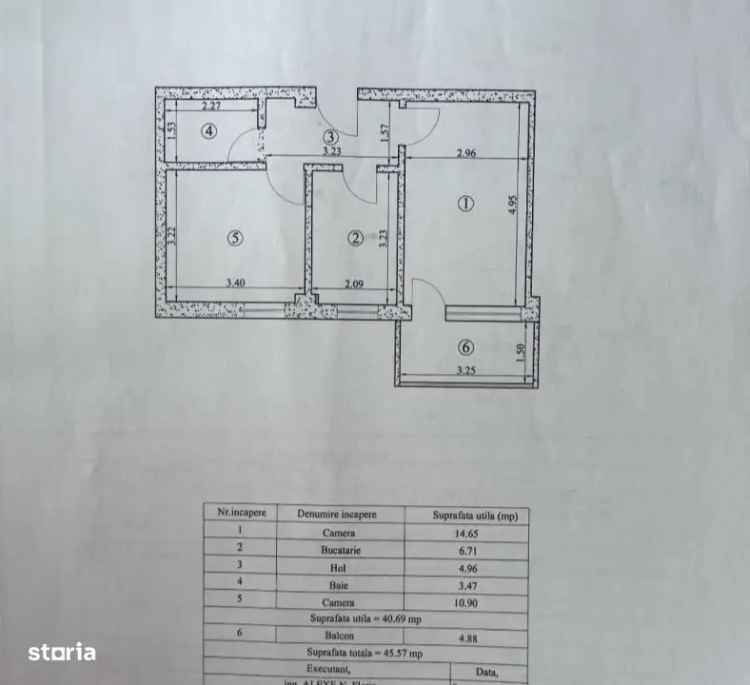 Vanzare apartament 2 camere Valea Lupului model decomandat