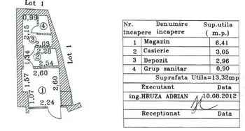 Închiriere spații comerciale Vitan cu acces la transport public