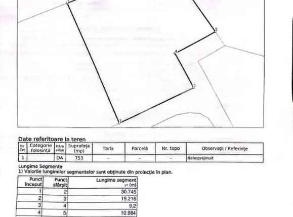 Teren intravilan, 743 mp, 30 ml front la drum, Cheile Baciului