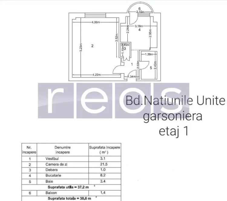 95000 EURO | GARSONIERA 38 MP CENTRUL CIVIC | BLOC ANUL 1995