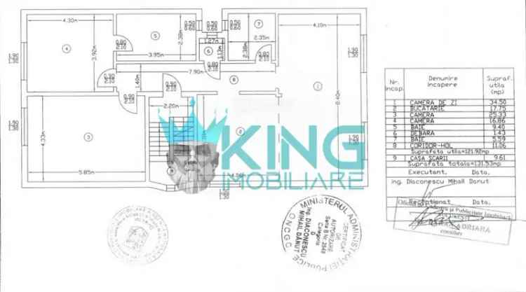 Inchiriere spatii comerciale Vila Obor cu 4 camere si curte