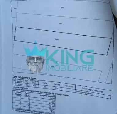 Teren Intravilan Carcea 1000mp