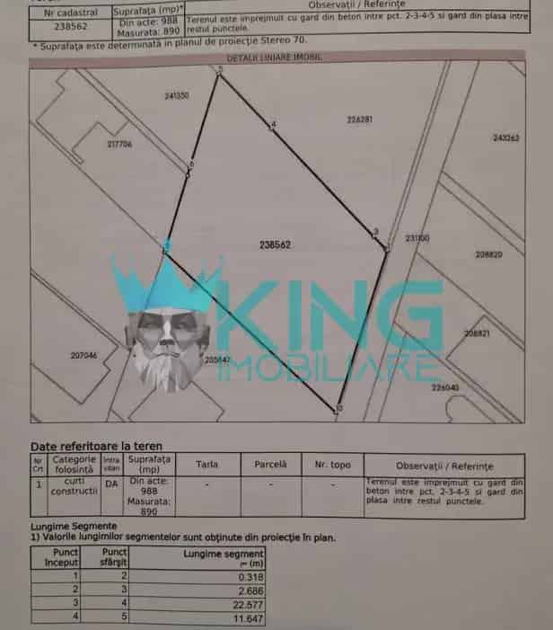 Teren Intravilan Palazu Mare 890mp - Ideal Constructii