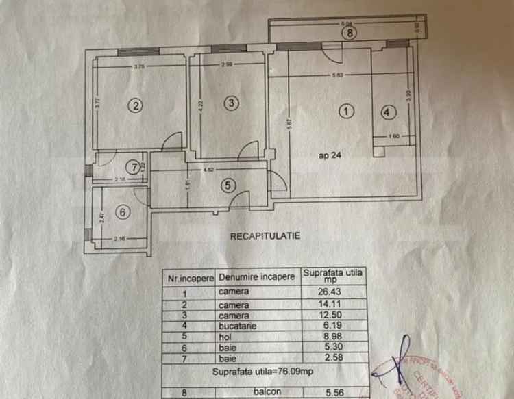 Apartament de vânzare cu 3 camere decomandat în zonă excelentă cu parcare subterană