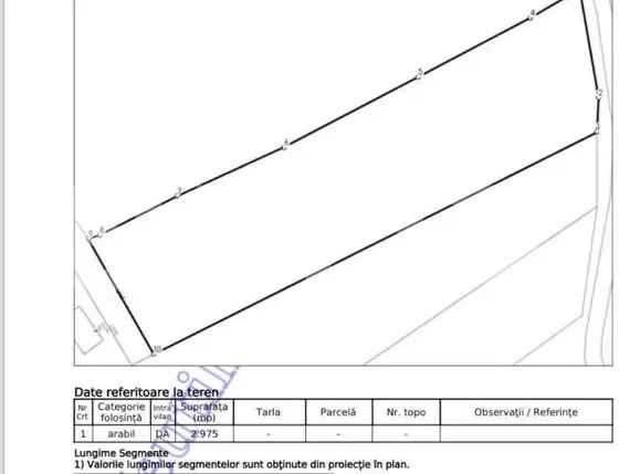 Teren intravilan ,pretabil investitie , 2975 mp, zona Stroiesti Suceava