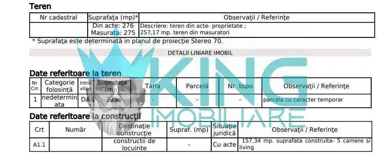 Vanzare casa 6 camere cu teren 275mp near Metrou Laminorului