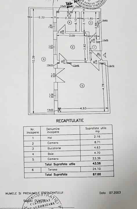 Apartament 2 Camere Parcul Cismigiu Terasa