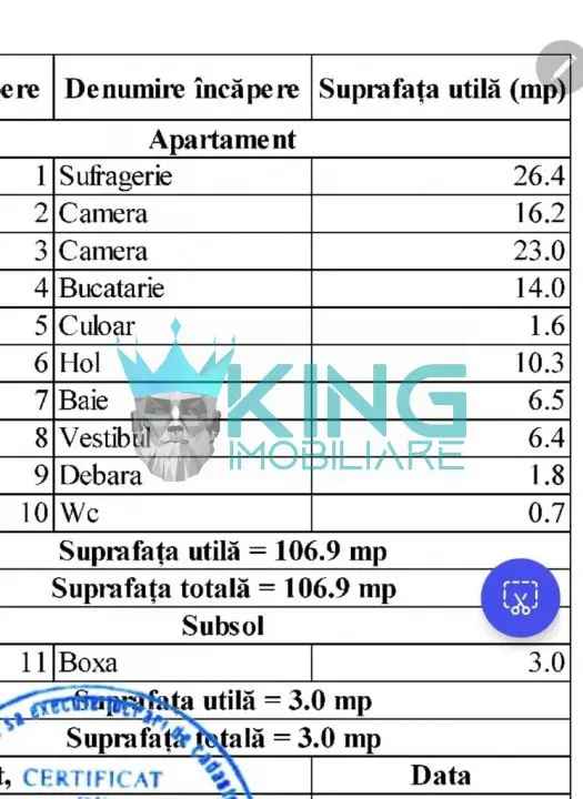 Vanzare apartamente 4 camere complet mobilate in Victoriei