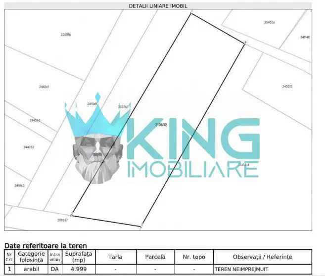 Vânzare terenuri intravilan Giulești 5000 m² cu deschidere de 36 metri