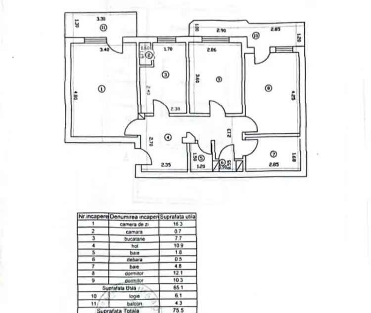 vanzare apartament 3 camere pacurari iasi cu proprietati moderne