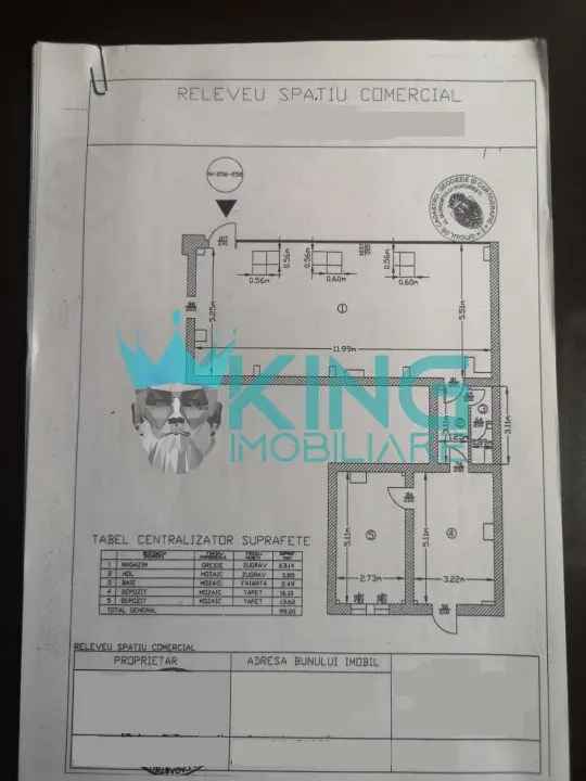 Calea Mosilor | Spatiu Comercial | Vitrina | Vad Comercial