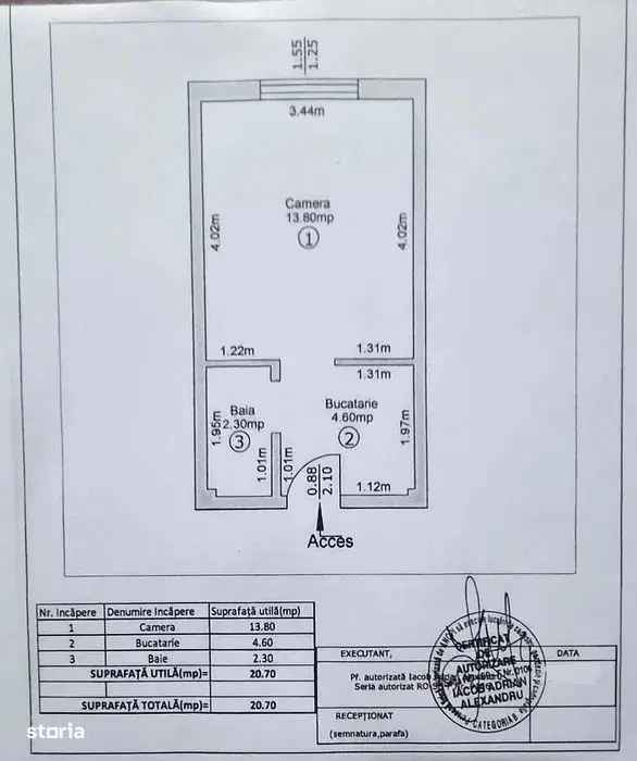 Vanzare garsoniera recent renovata in Sibiu zona Lazaret Bilstein