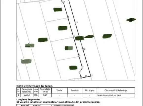 Parcele de 700 mp,800 mp ,toate utilitatile zona rezidentiala Ipotesti