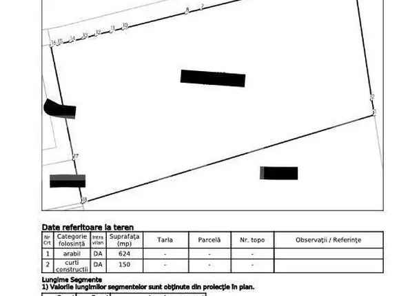 Teren intravilan 774 mp, toate utilitățile, zona Ampoi 3