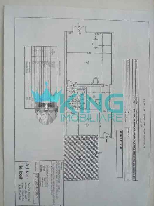 Calea Bucuresti | Centru Comercial | Exclusiv firme