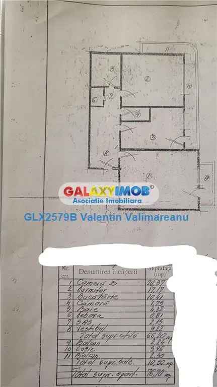 Vanzare apartament 2 camere Guvern Calea Victoriei mobilat