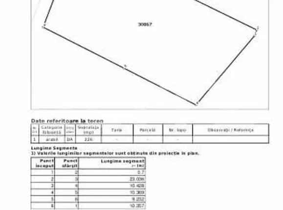 Teren intravilan de 226 mp in Marasesti, Suceava