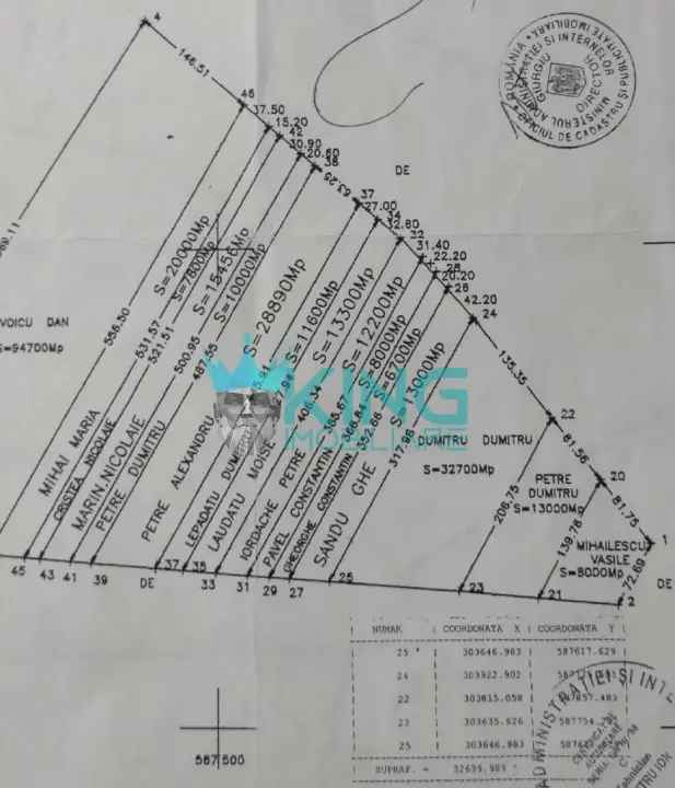 Teren 32.700mp |Deschidere 135ml | Asflat | Adunatii Copaceni-Mogosesti