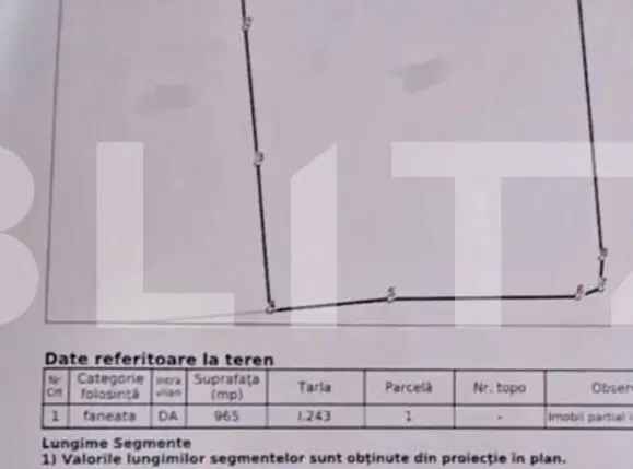 Teren intravilan, utilitati, drum asfaltat, in apropiere de Vila Gong, Gilau