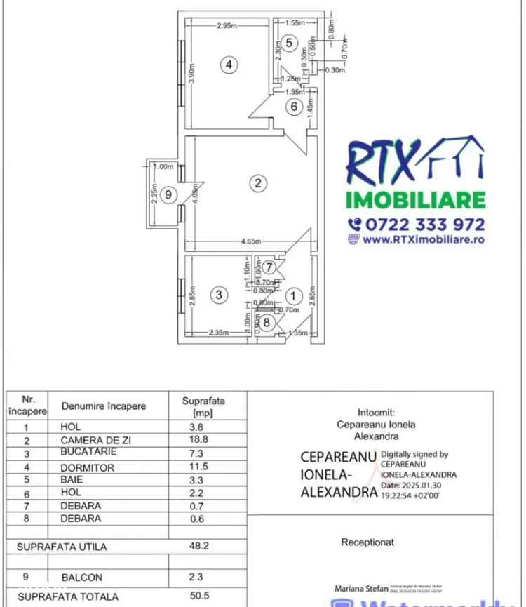 Vânzare apartament 2 camere nerenovat Zona CEC