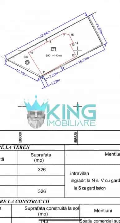 Spatiu Comercial 143mp Brancoveanu Teren 326mp Utilitati