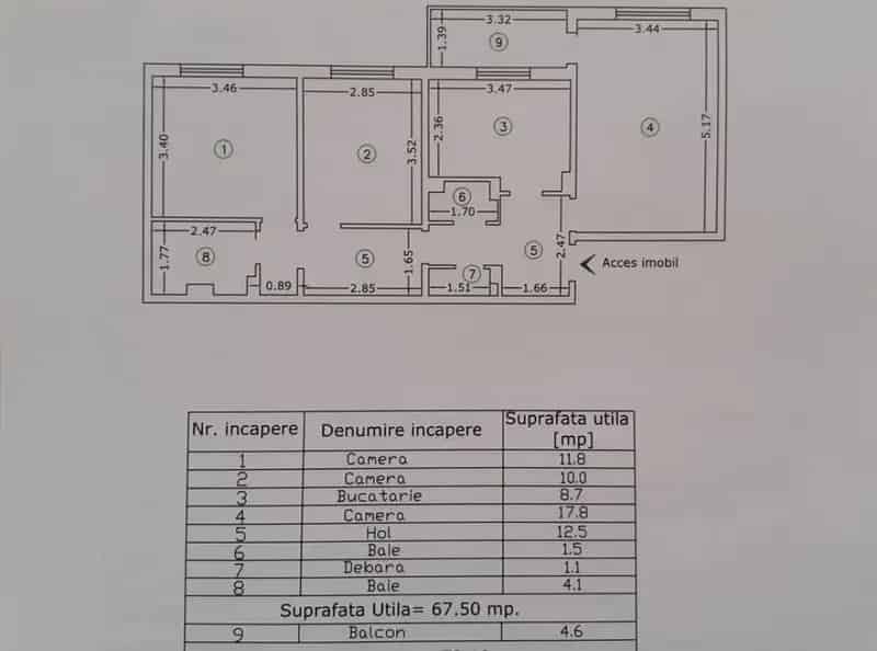 Apartament 3 camere ICIL renovare
