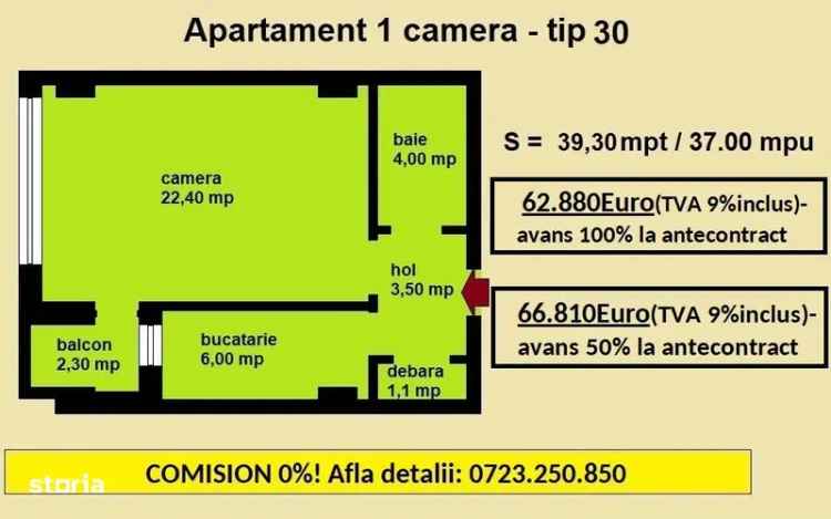 Apartamente noi Nicolina 208 apartamente 2 lifturi August 2026