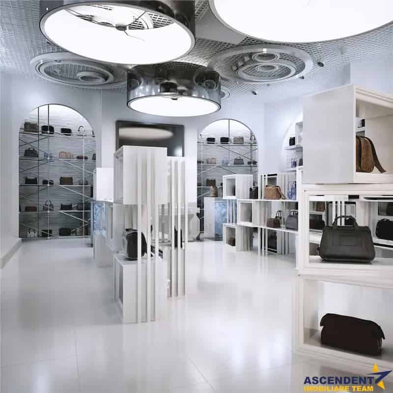Spatiu Comercial Central Brasov 3000mp Venituri Constante