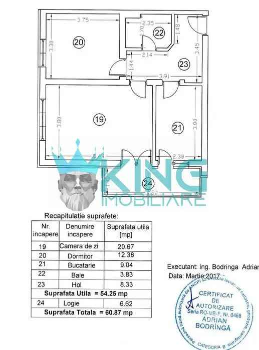 Inchiriere apartamente 2 camere Bucuresti Politehnica complet mobilat