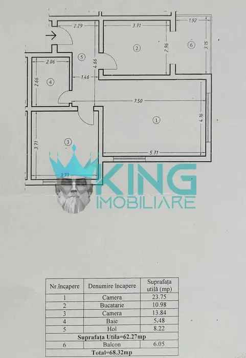 Inchiriere apartamente 2 camere Prelungirea Ghencea Bucuresti