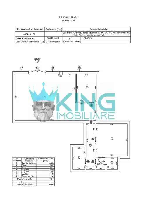 Rotonda|Spatiu Comercial|Pretabil Orice