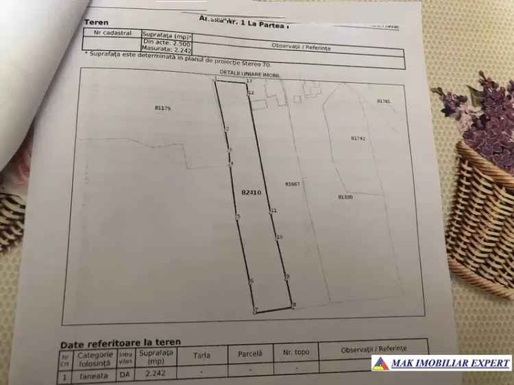 Teren intravilan de 2.250 mp, ideal pentru construcții rezidențiale, cu utilități disponibile, situat în Valea Mare-Pravăț, Argeș